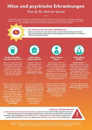 Informationsflyer zum Thema Hitze, psychische Krankheiten und Verhaltensweisen – bereitgestellt von Heilpraktikerin für Psychotherapie.